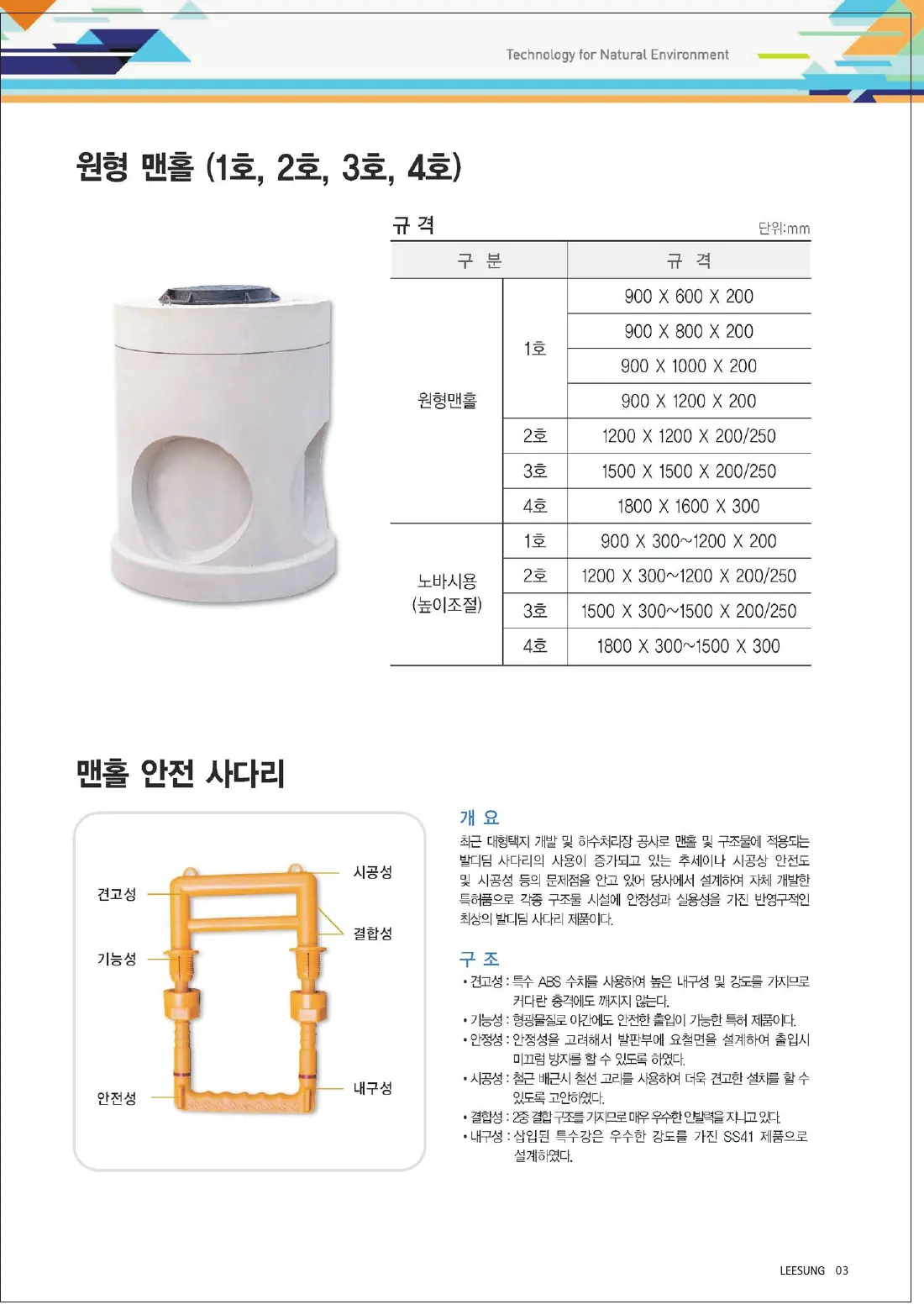 3쪽 원형 맨홀 (1호~4호) · 맨홀 안전 사다리