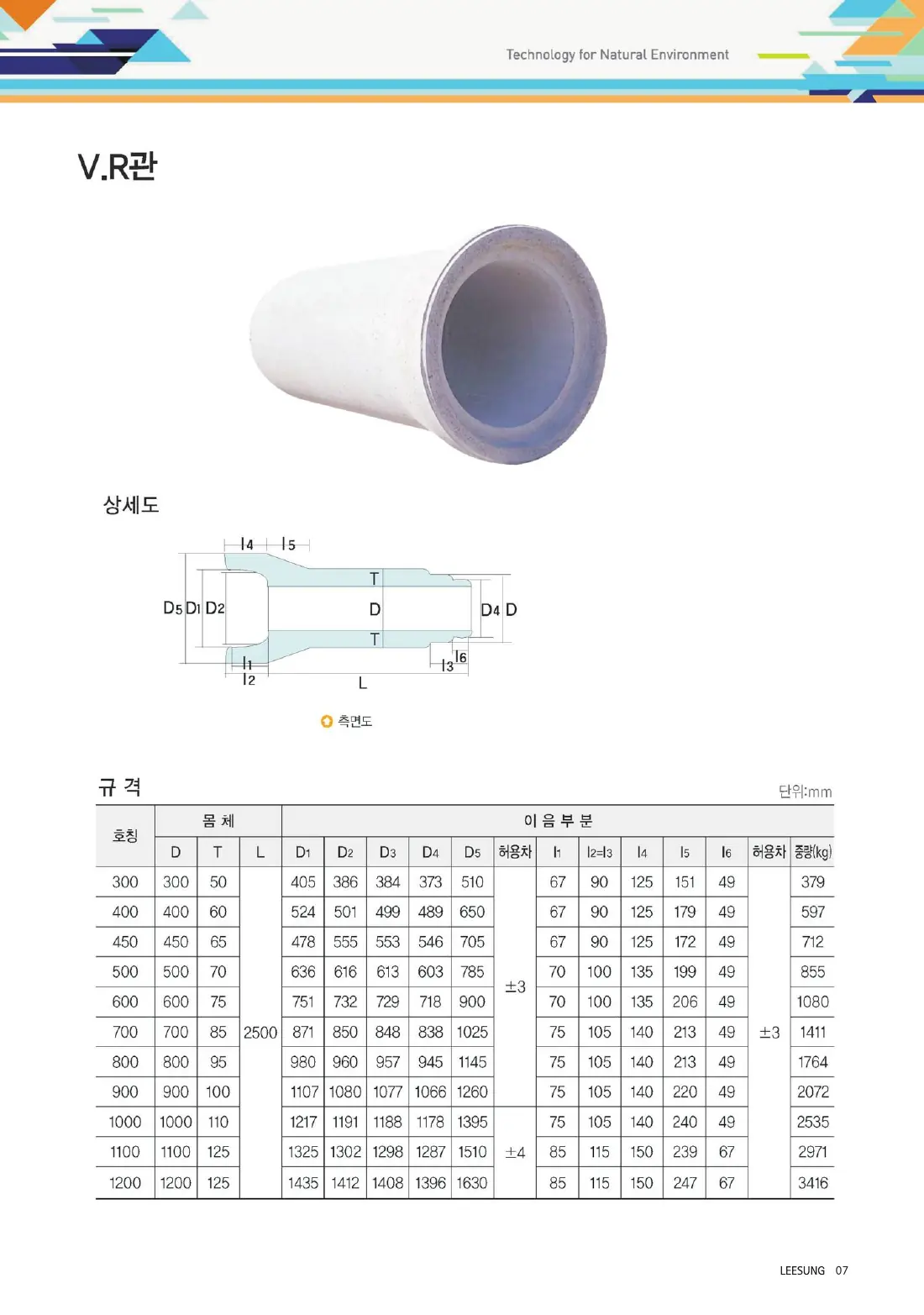 7쪽 V.R관