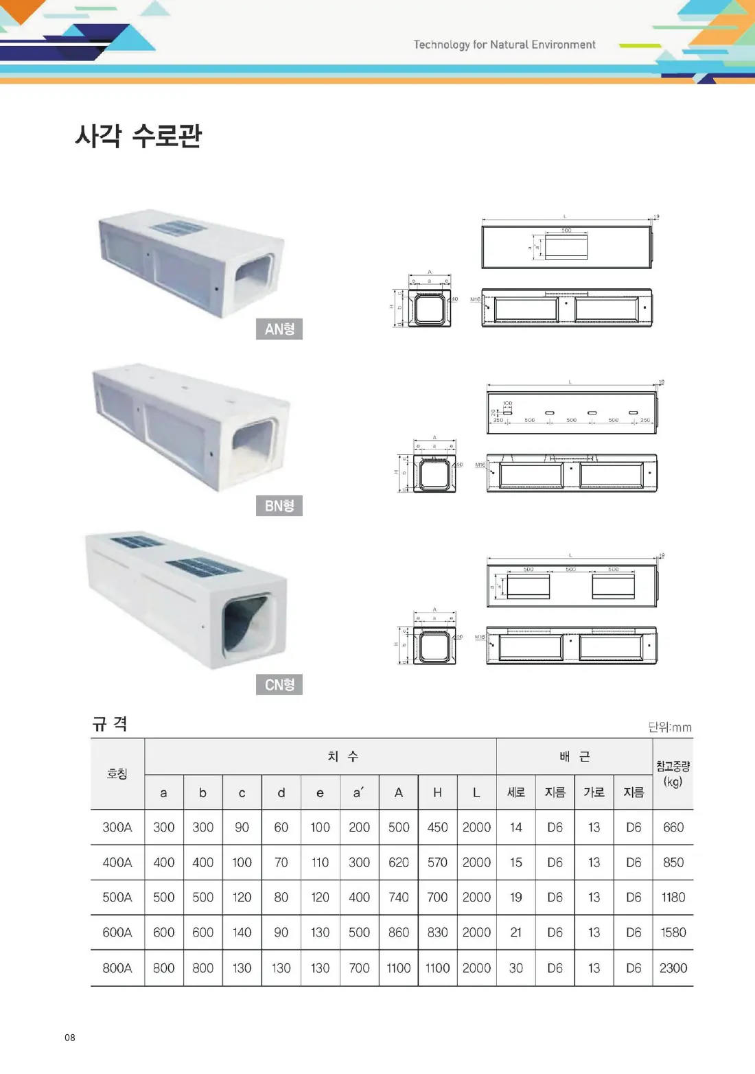 8쪽 사각 수로관