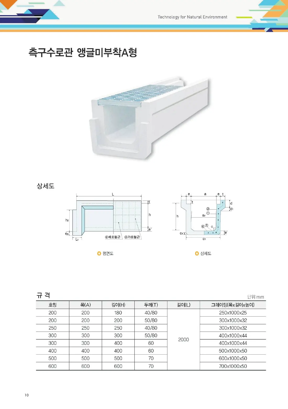10쪽 측구수로관 앵글미부착 A형