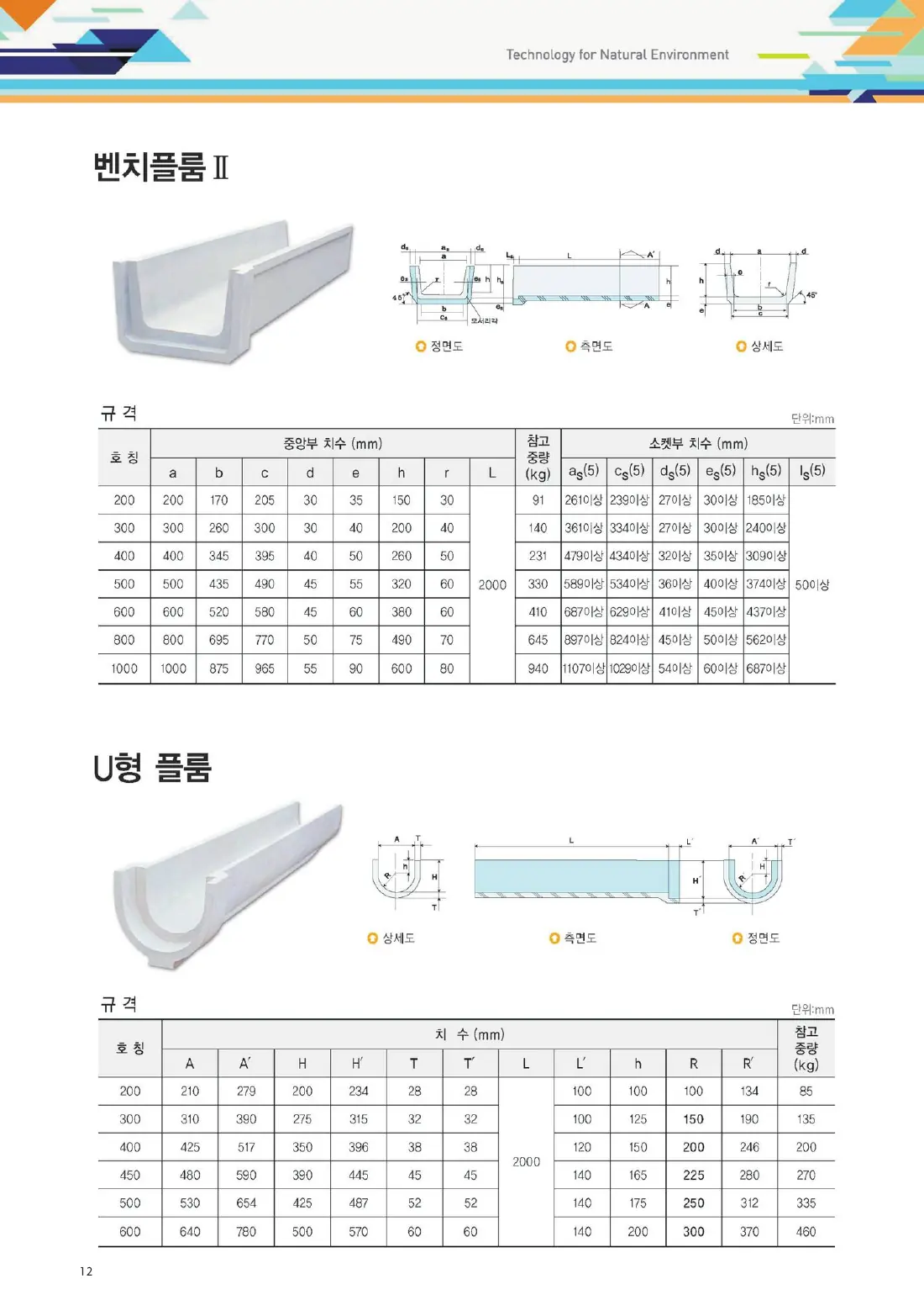 12쪽 벤치플륨 Ⅱ · U형 플륨