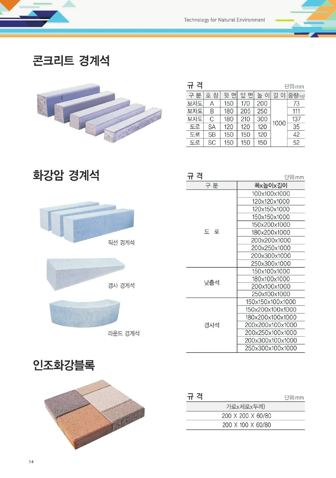 14쪽 콘크리트 경계석 · 화강암 경계석 · 인조화강블록