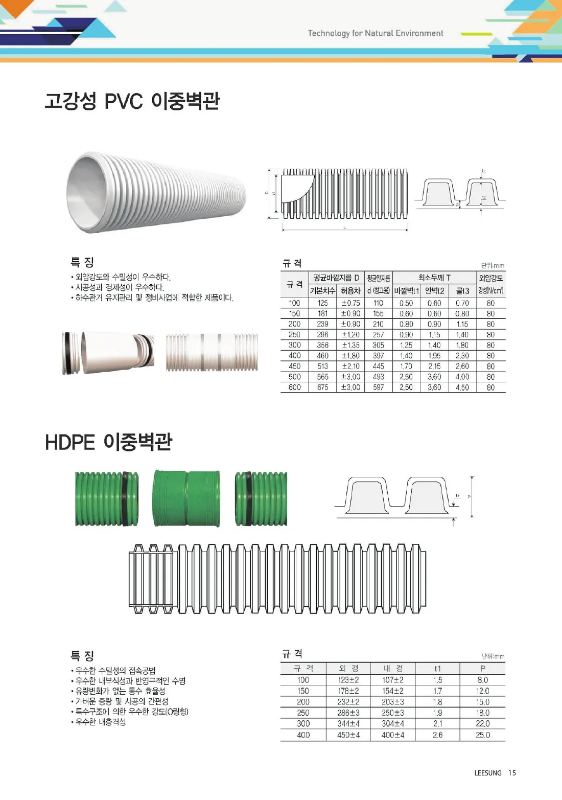 15쪽 고강성 PVC 이중벽관 · HDPE 이중벽관